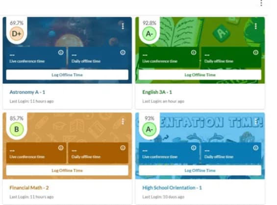 example of curriculum academics